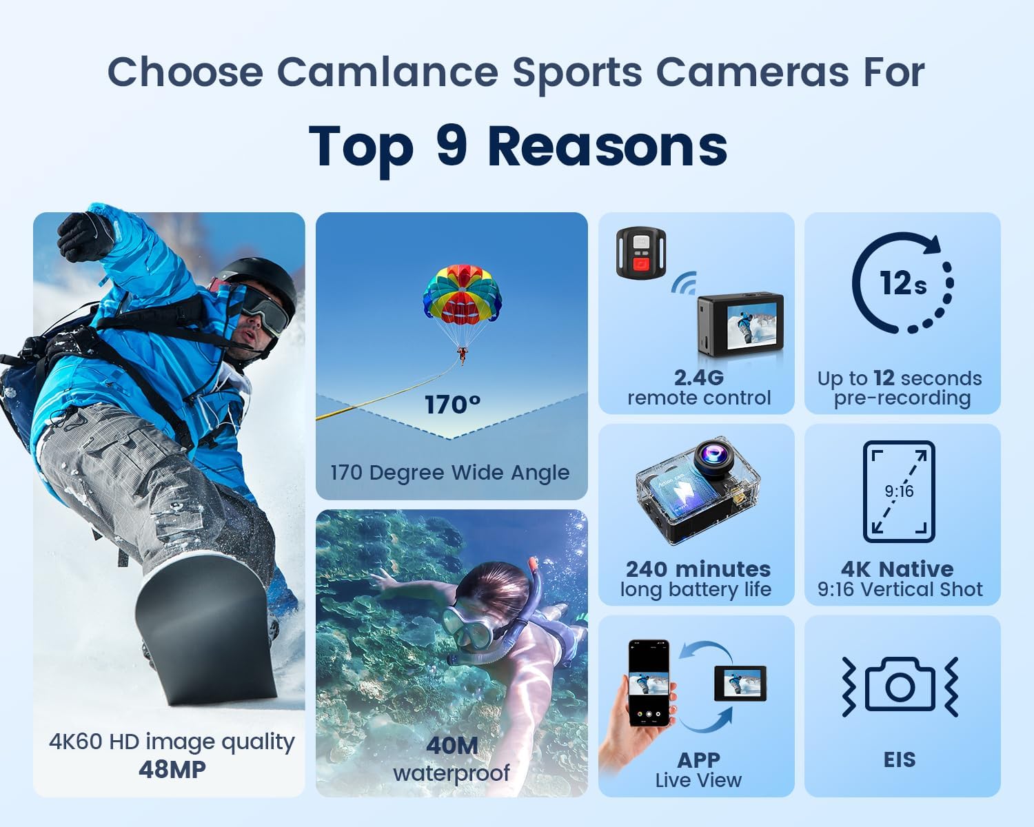 4K 60FPS Action Camera with 64GB Card-48MP Waterproof Camera,40M Underwater Camera,8X Zoom,EIS Stabilization,WiFi,Remote Control,MotorcycleCamera with 2 Rechargeable Batteries - Image 5